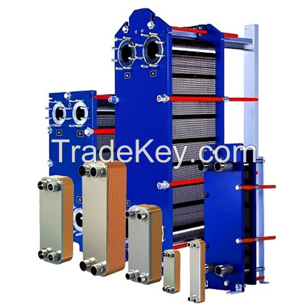 Gasket plate heat exchanger