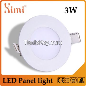 LED PANNEL LIGHT