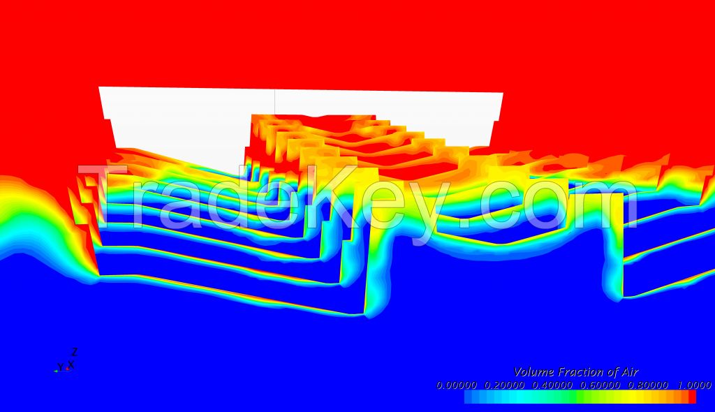 CFD calculation of corps of motor catamaran.