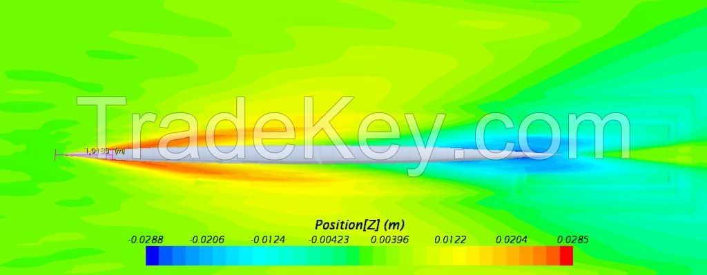 CFD calculation and building of rowing boat.