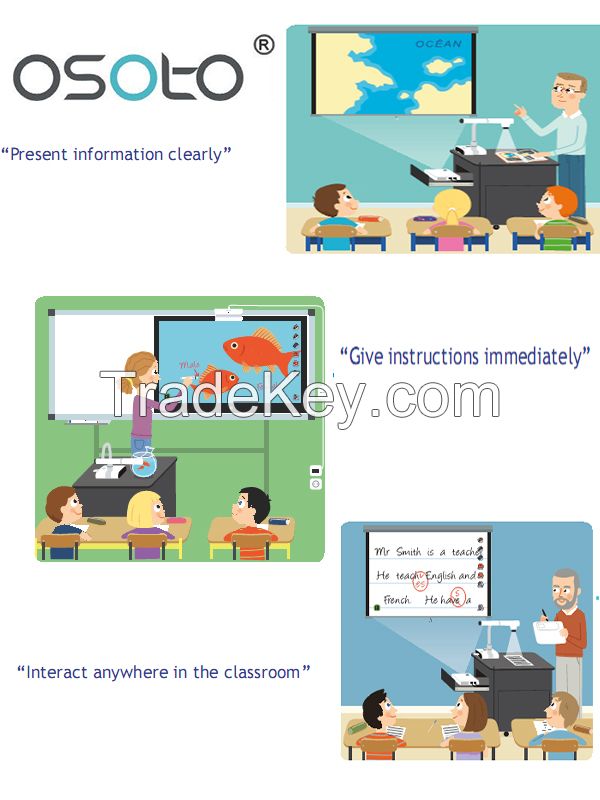 PH-101 5 MP document camera from Osoto portable visualizer