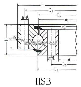 Single-Row Crossed Rollers Slewing Bearing