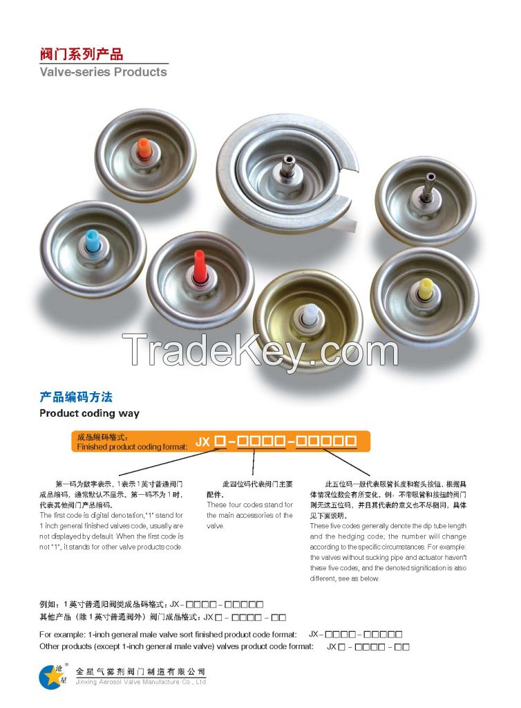 Spray aerosol valve