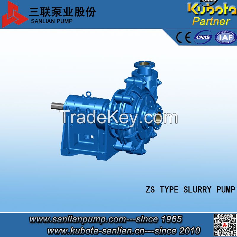 Wear Resistant Slurry Pump