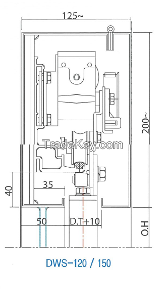 3 kinds of Automatic Sliding Doors 