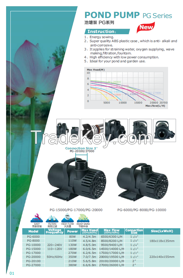 Aquarium water pump, fountain pump, water fall pump, irrigation pump