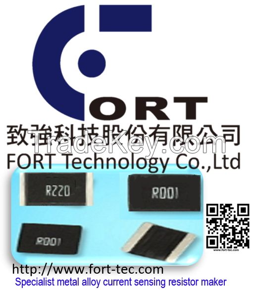 metal alloy current sensing resistor-CUM1206