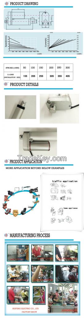 electric linear actuator