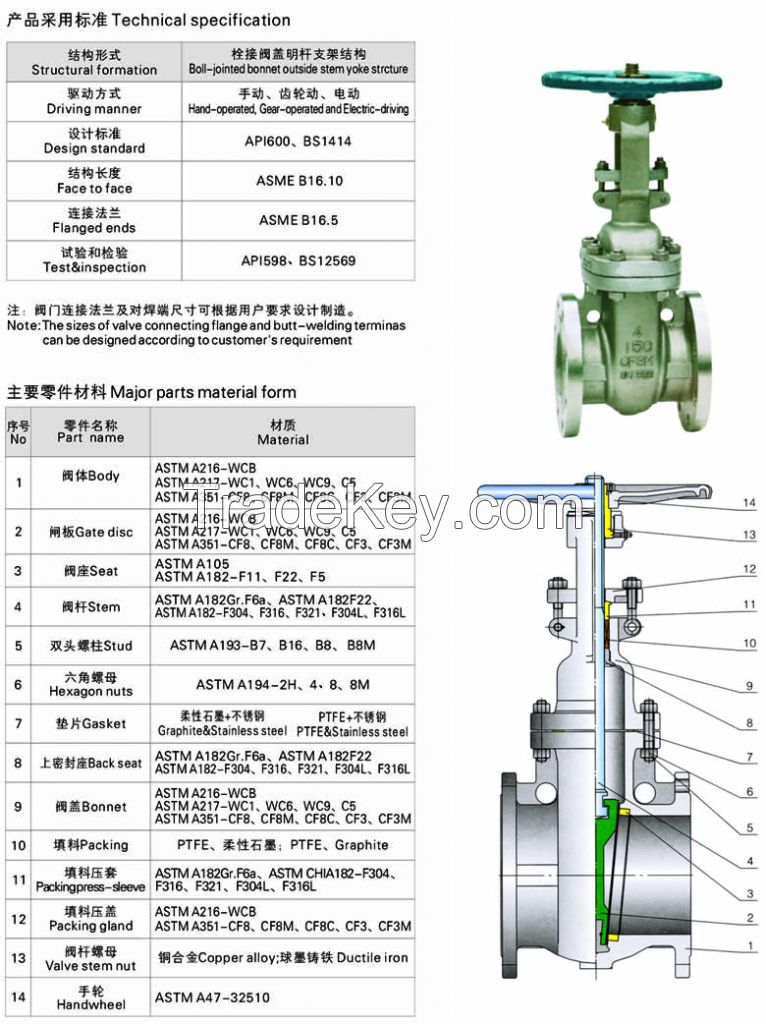 API Cast Steel Gate Valves