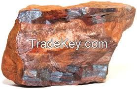 Iron Ore, Coal, Talc, Gold, Zinc Ore, Copper Ore,