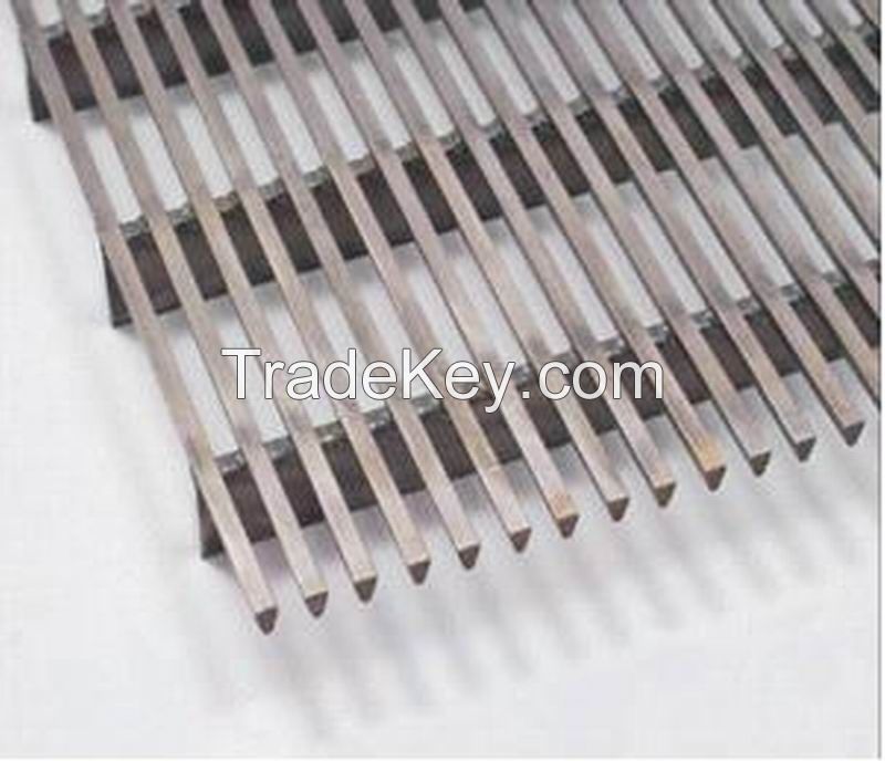 Sieve Plates / Screen Plates