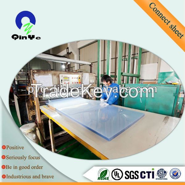 High quality clear pvc sheet plastic sheet for package and printing
