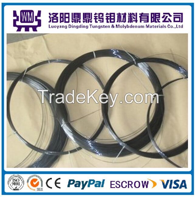 99.95% Pure Molybdenum Wire