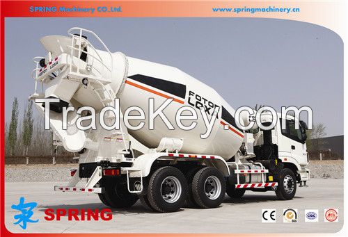 concrete machinery