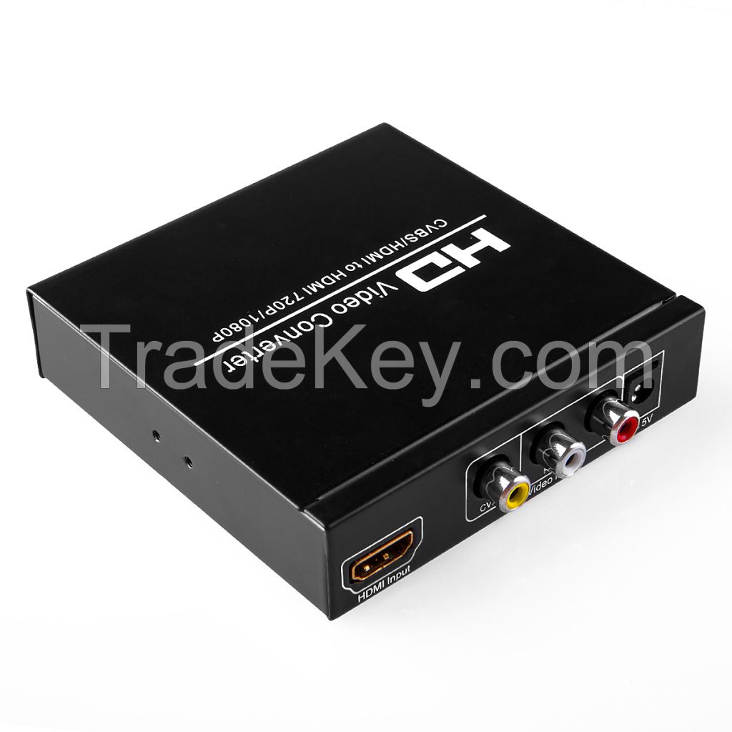 HDMI/CVBS TO HDMI CONVERTERS