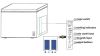 150L Solar Panel Freezer with Lithium Ion Battery, MPPT Controller