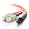 SC/PC SM/MM Standard Simplex/Duplex Patchcords