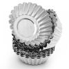 Aluminium Alloy Baking...