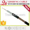 75 ohm antenna cable r...
