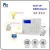 Alarm control Panel