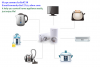 Smart WiFi Socket Home...
