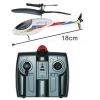 infrared control helic...