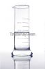 Refined GLYCERINE USP....