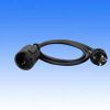 power cords