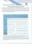 Food Additives (activated carbon)