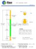 NP-020550-DV01 high current test probes and BGA;PCB and ICT test needle with sharp and wire harness