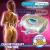 Best Price!! CarboxyTherapy - Wrinkle, Body Fat & Cellulite Removal!