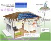 grid tied solar home s...