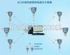 wireless instruments n...