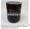 Oil Filters