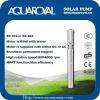 DC Solar Pumps|Permane...