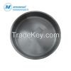 Molybdenum and Tungste...
