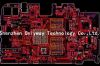 Tablet PCB design Serv...