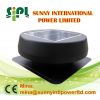 (Solar) Panel Poweredindustrial roof ventilation fan roof top ventilation fan ventilation fan for control panel