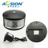 Aosion AN-B110 360 deg...