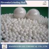 High pure 95% ZrO2 ytt...