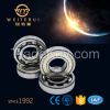 Ball Bearing Deep Groove Ball Bearing China Gold Supplier 608