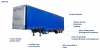 Trailer Parts for all ...