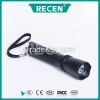 glare led inspection p...