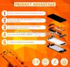 touch LCD for iPad1/2/3/4, ipad mini1/2, touch screen, digitizer assembly , send you from factory derectly