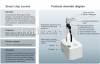 ENT Diagnosis Set/ENT Unit/Otoscope, Ophthalmoscope &amp;amp; Ent Inspector