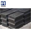 high quality professional factory SIC refractory bricks