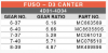 Axle Differential for MITSUBISHI FUSO D3/ CANTER