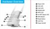 802.11AC 750Mbps WiFi Range Extender /Ap Repeater/ with External WiFi Antenna &Power Management/WiFi Range Extender/WiFi Signal Booster