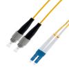 OS2 Singlemode (9/125um) Fiber Optic Patch Cables