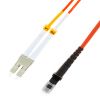 OM1(62.5/125um) & OM2(50/125um) Multimode Fiber Optic Patch Cables